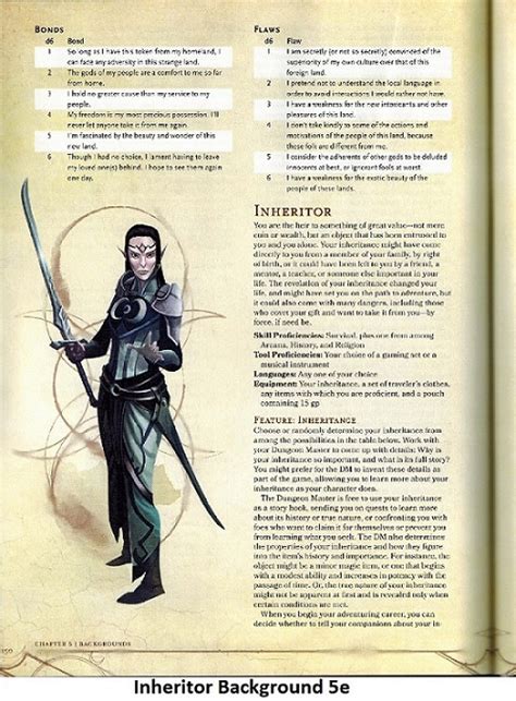 5e background inheritor  So we’ve put together a quick guide for